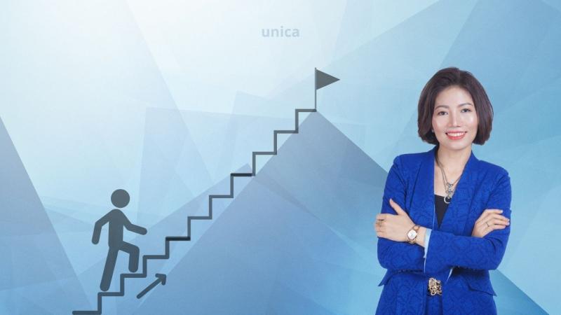 Thiết lập thói quen Thành Công và Thịnh Vượng trong 68 ngày